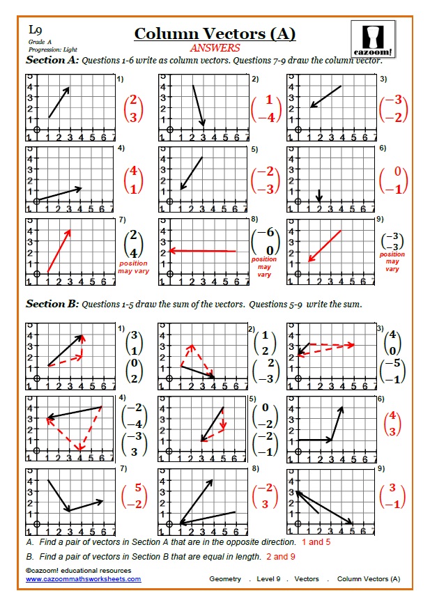 Quiz Worksheet Practice Adding Subtracting Vectors